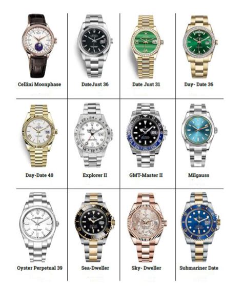 rolex diminutivo|rolex watch names.